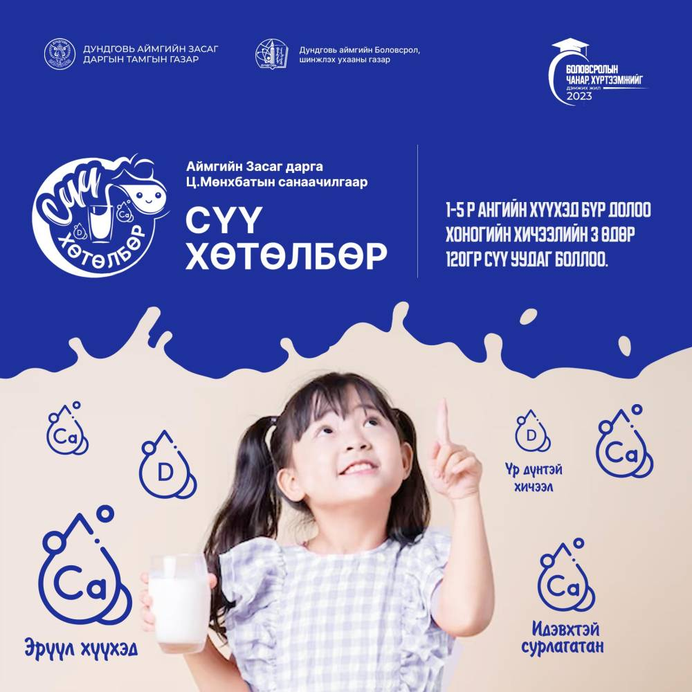 “СҮҮ” ХӨТӨЛБӨР ГУРАВ ДАХЬ ЖИЛДЭЭ ҮРГЭЛЖЛЭН ХЭРЭГЖИЖ  ДУНД, АХЛАХ АНГИЙН СУРАГЧДЫГ ХАМРУУЛЖ ЭХЭЛЛЭЭ